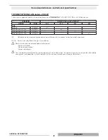 Preview for 7 page of thermital THC 1000 GREY Installation, Operation And Maintenance Manual