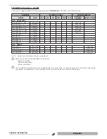 Preview for 11 page of thermital THC 1000 GREY Installation, Operation And Maintenance Manual