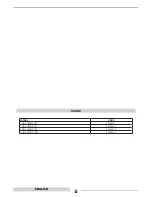 Preview for 2 page of thermital THE/COMBI3 1000 Installation And Maintenance Manual