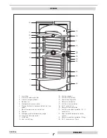 Preview for 7 page of thermital THE/COMBI3 1000 Installation And Maintenance Manual