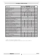 Preview for 8 page of thermital THE/COMBI3 1000 Installation And Maintenance Manual