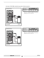 Preview for 10 page of thermital THE/COMBI3 1000 Installation And Maintenance Manual