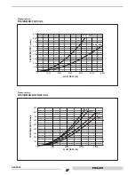 Preview for 11 page of thermital THE/COMBI3 1000 Installation And Maintenance Manual