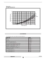 Preview for 12 page of thermital THE/COMBI3 1000 Installation And Maintenance Manual