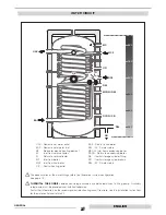 Preview for 13 page of thermital THE/COMBI3 1000 Installation And Maintenance Manual