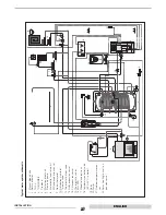 Preview for 19 page of thermital THE/COMBI3 1000 Installation And Maintenance Manual