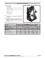 Предварительный просмотр 8 страницы thermital TSOL CN 150/1 S BLU 30 Installer, Technical Assistance Centre And User Manual