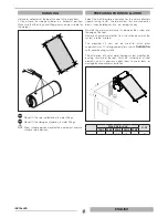 Предварительный просмотр 9 страницы thermital TSOL CN 150/1 S BLU 30 Installer, Technical Assistance Centre And User Manual