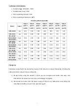 Preview for 3 page of Thermix & KPH-2400SW Installation & User Manual