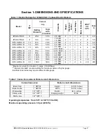 Preview for 2 page of THERMO 2000 BTH ULTRA 10 Installation & Operation Manual