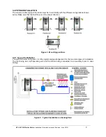 Preview for 8 page of THERMO 2000 BTH ULTRA Installation & Operation Manual