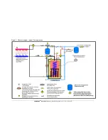 Preview for 15 page of THERMO 2000 COMBOMAX 23-10 Use And Care Manual