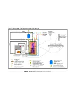 Preview for 18 page of THERMO 2000 COMBOMAX 23-10 Use And Care Manual