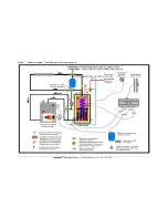 Preview for 19 page of THERMO 2000 COMBOMAX 23-10 Use And Care Manual