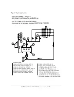 Preview for 15 page of THERMO 2000 DTH 102 Use & Care Manual