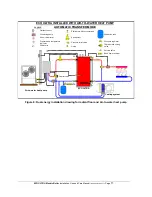 Предварительный просмотр 11 страницы THERMO 2000 ECO ULTRA 12 Installation Use And Care Manual