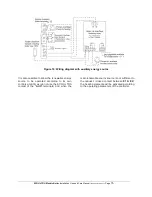 Предварительный просмотр 15 страницы THERMO 2000 ECO ULTRA 12 Installation Use And Care Manual