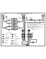 Preview for 20 page of THERMO 2000 GTH 10 Use & Care Manual