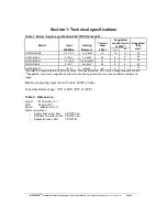 Preview for 2 page of THERMO 2000 INSTOMAX 12 Installation Use And Care Manual