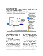 Preview for 5 page of THERMO 2000 MINI Ultra 12 Installation & Operating Manual