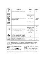 Preview for 12 page of THERMO 2000 MINI Ultra 12 Installation & Operating Manual