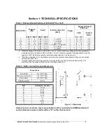 Preview for 4 page of THERMO 2000 MINI ULTRA Installation & Operating Manual