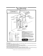 Preview for 7 page of THERMO 2000 VOLTMAX 23 Use & Care Manual