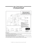 Preview for 8 page of THERMO 2000 VOLTMAX 23 Use & Care Manual