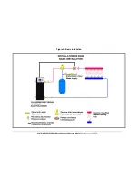 Предварительный просмотр 14 страницы THERMO 2000 VoltMax105 Installation And Operation Manual