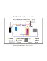 Preview for 15 page of THERMO 2000 VoltMax105 Installation And Operation Manual