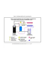 Preview for 16 page of THERMO 2000 VoltMax105 Installation And Operation Manual