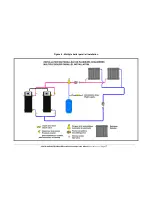 Preview for 17 page of THERMO 2000 VoltMax105 Installation And Operation Manual