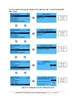 Preview for 27 page of THERMO 2000 VoltMax105 Installation And Operation Manual