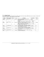 Preview for 49 page of THERMO 2000 VoltMax105 Installation And Operation Manual