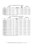 Preview for 5 page of THERMO 2OOO VOLTMAX 108 Installation And Operation Manual