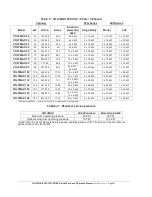 Preview for 6 page of THERMO 2OOO VOLTMAX 108 Installation And Operation Manual