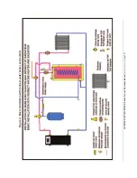 Preview for 16 page of THERMO 2OOO VOLTMAX 108 Installation And Operation Manual