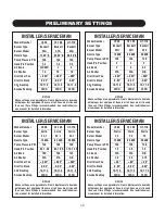 Preview for 29 page of Thermo-Dynamics Boiler HT 100 Installation, Operation & Maintenance Manual