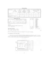 Preview for 8 page of Thermo-Dynamics Boiler LM Series Installation, Operation And Maintenance Manual