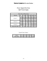 Preview for 19 page of Thermo-Dynamics Boiler TDE-10 Installation And Maintenance Manual