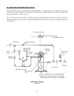 Preview for 11 page of Thermo Dynamics CWL Installation, Operation & Maintenance Manual