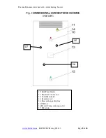 Preview for 8 page of Thermo Dynamics ELITE TDCH User Manual