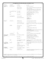 Preview for 10 page of Thermo Dynamics Solar Boiler Installation Manual