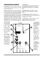 Preview for 11 page of Thermo Electron 260 Installation & Service Manual