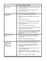 Preview for 19 page of Thermo Electron 260 Installation & Service Manual