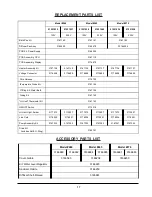 Preview for 22 page of Thermo Electron 260 Installation & Service Manual