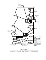 Preview for 26 page of Thermo Electron 260 Installation & Service Manual