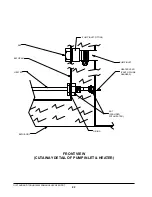 Preview for 27 page of Thermo Electron 260 Installation & Service Manual