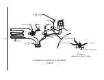 Preview for 31 page of Thermo Electron 260 Installation & Service Manual