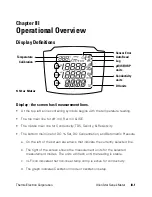 Предварительный просмотр 21 страницы Thermo Electron 3-Star Conductivity User Manual